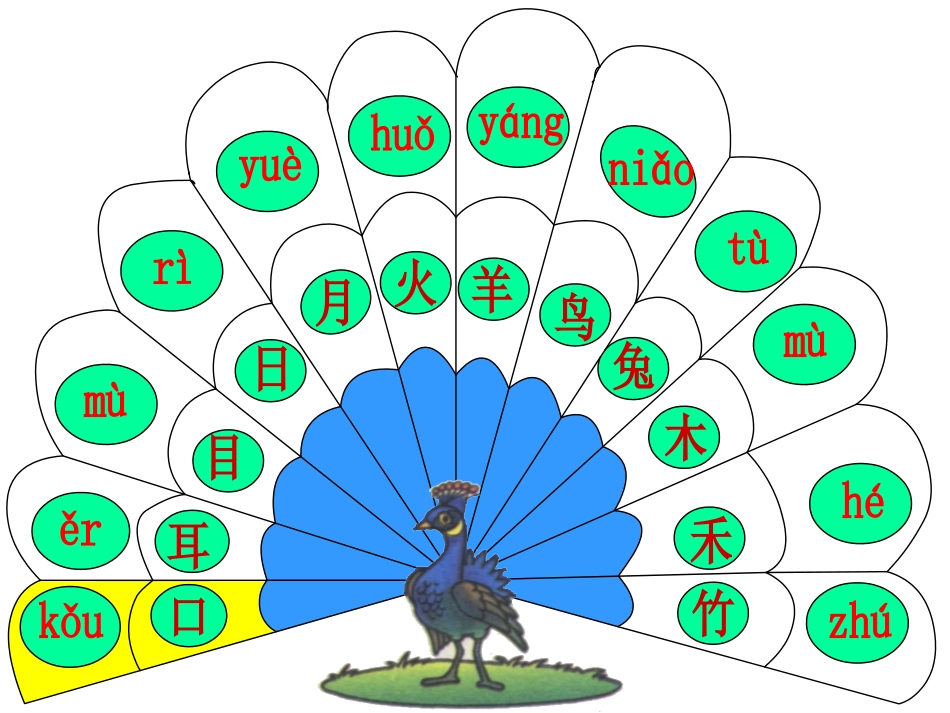 一年级语文上册汉语拼音第一课时课件angengingong_第3页