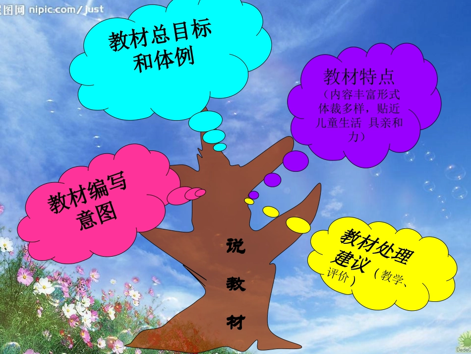 人教版小学语文一年级下册研说教材_第2页