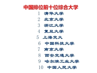 中国排位前十位综合大学