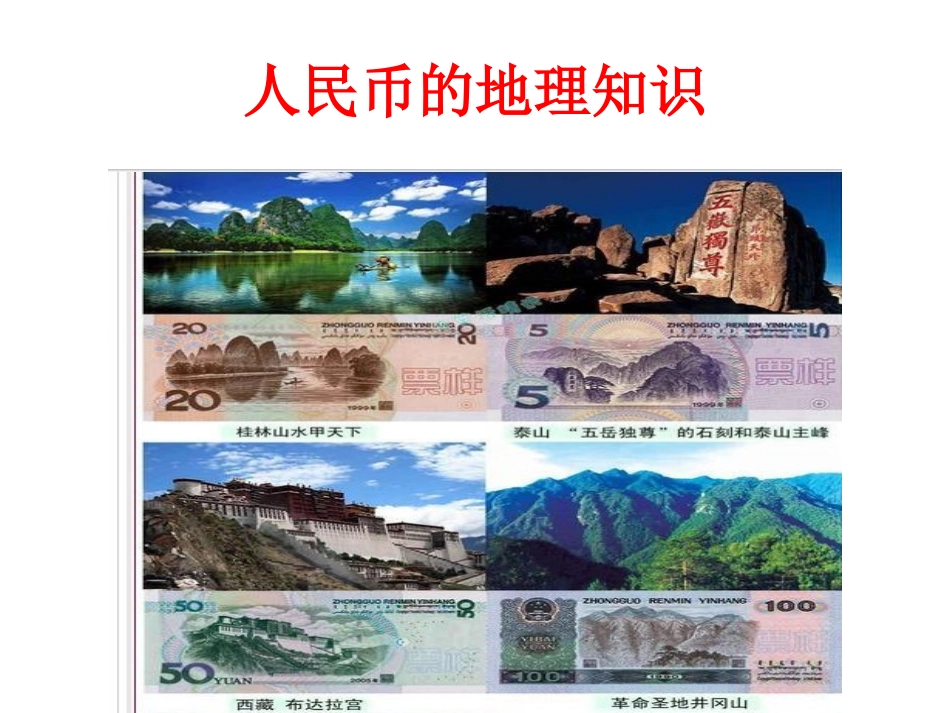 人民币的地理知识_第1页