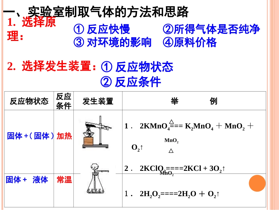 实验室制取CO2（第一课时）_第3页