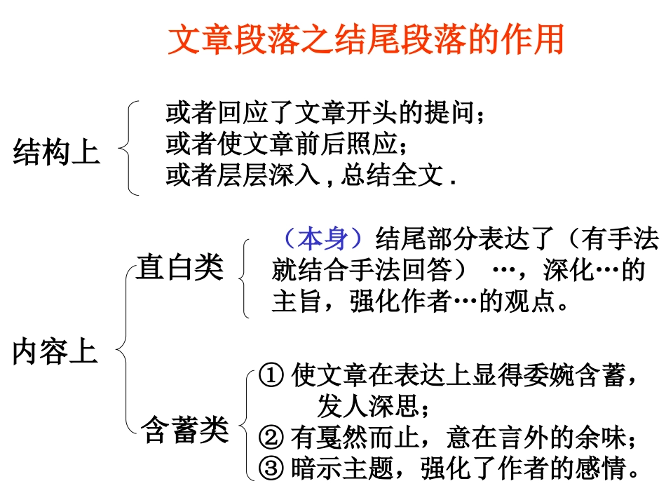 文章段落在文中的作用_第3页