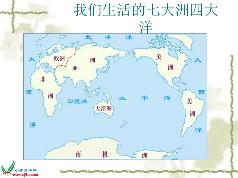 世界地图引出的发现(1)_第2页