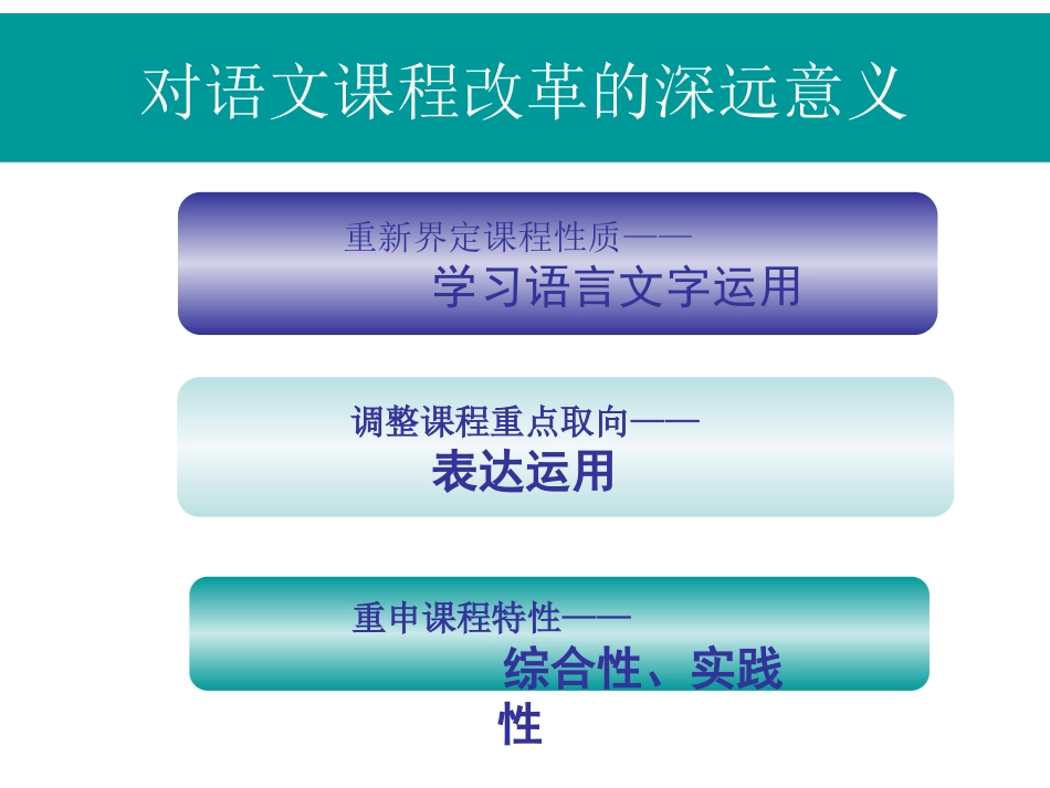吴忠豪老师：小学语文课程与教学改革_第3页
