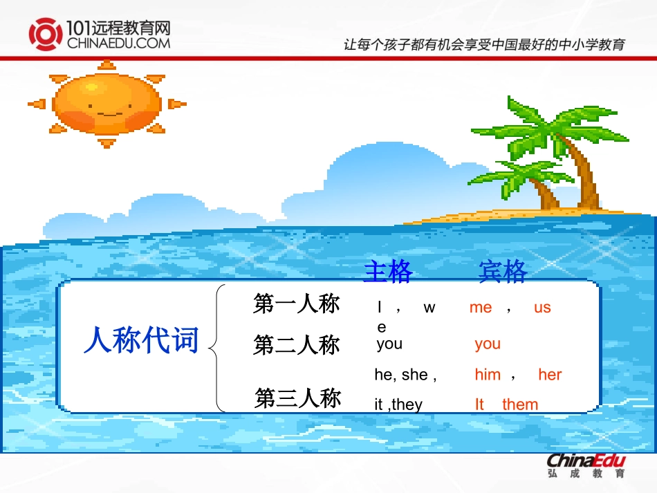 小升初语法复习-代词课件_第2页