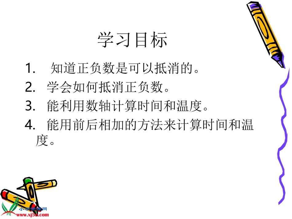 人教新课标数学六年级正负数gdkj_第2页