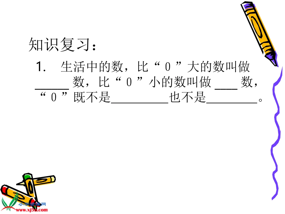 人教新课标数学六年级正负数gdkj_第3页