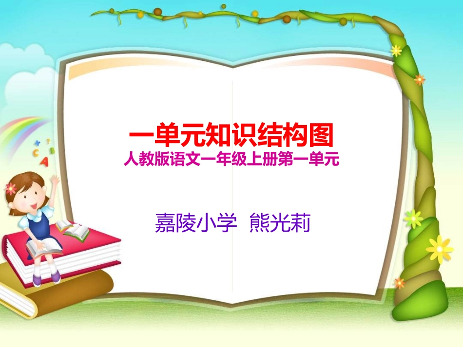 一单元知识结构图_第1页