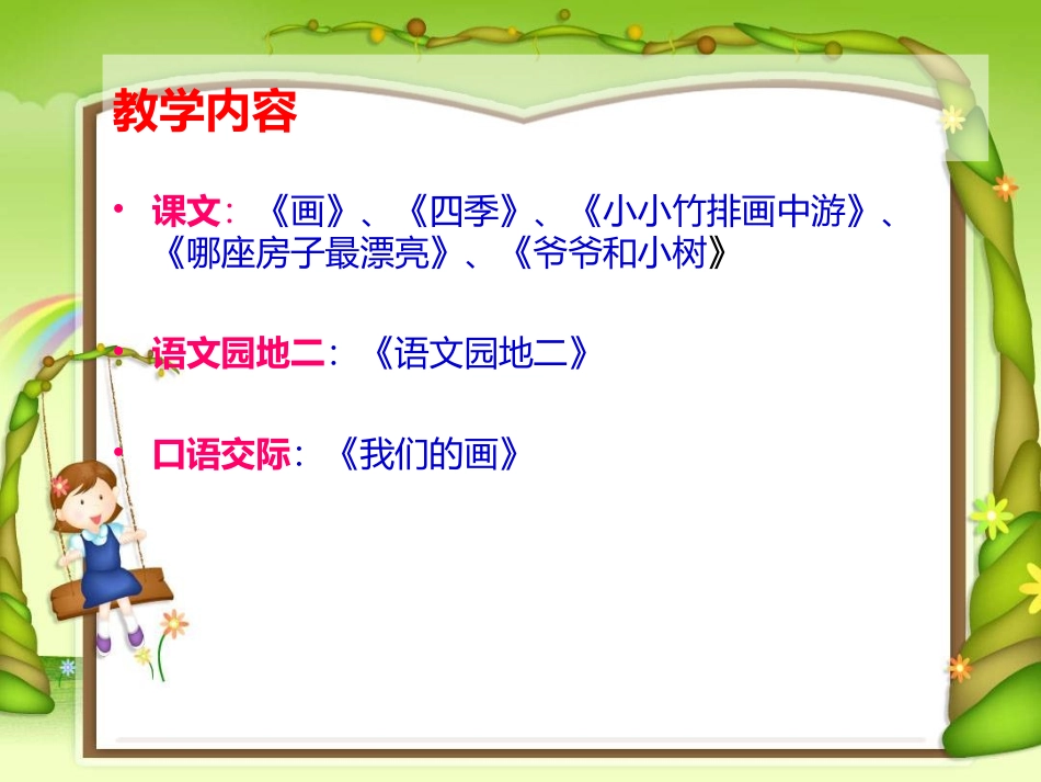 一单元知识结构图_第2页