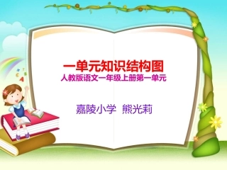 一单元知识结构图
