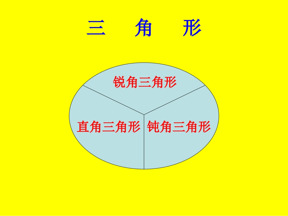 三角形的分类 (9)_第3页