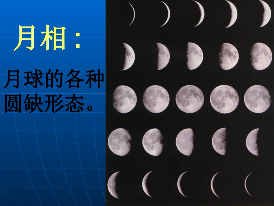 小学科学《月相的成因》课件_第2页