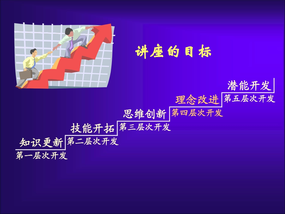 姚计海：班主任与学生的心理沟通（中小学）20130816_第3页