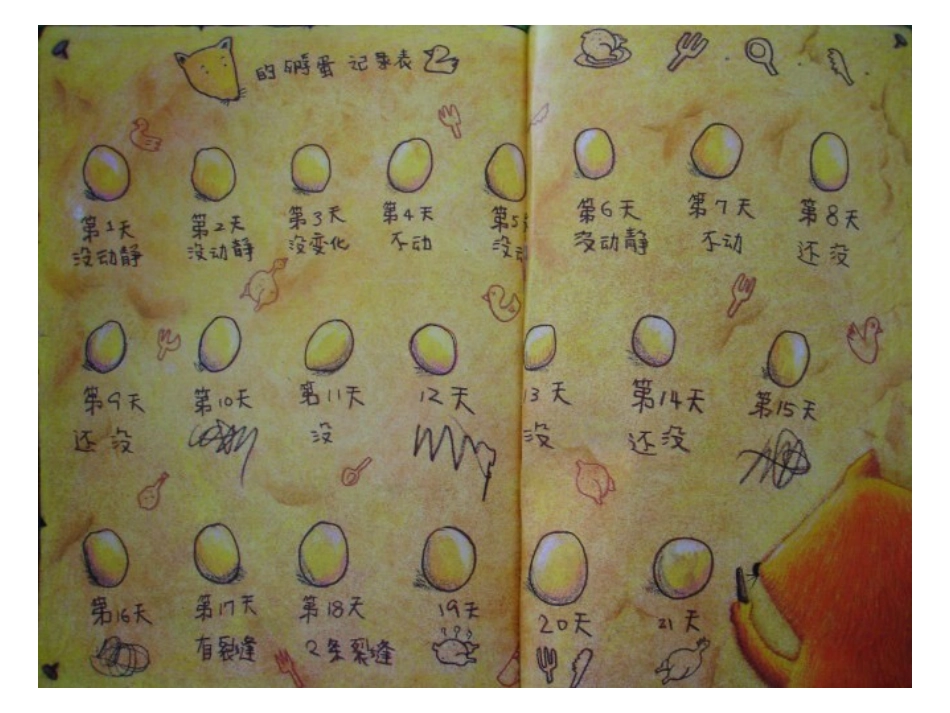 绘本故事《狐狸爸爸鸭儿子》_第2页