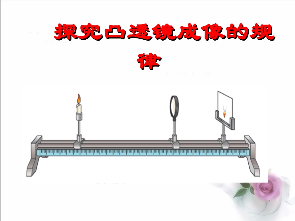 探究凸透镜成像规律》+flash课件[1]_第2页
