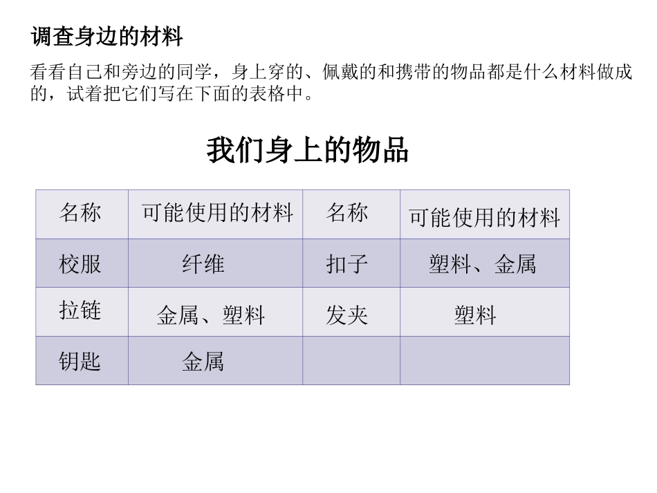 我们周围的材料(教科版)三年级科学上册PPT课件_第3页