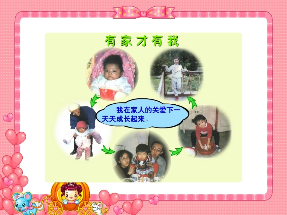 三年级品德与社会上册课件_我爱我的家_第2页