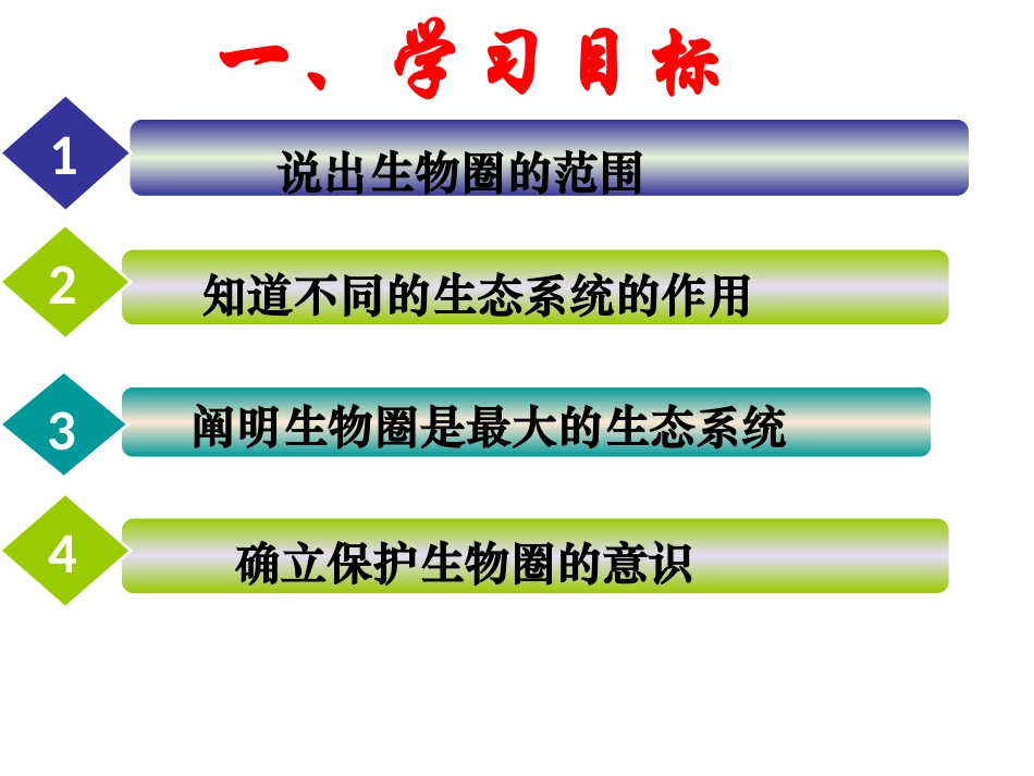 人教版七上第一单元第二章第三节生物圈是最大的生态系统（共23张PPT）_第2页