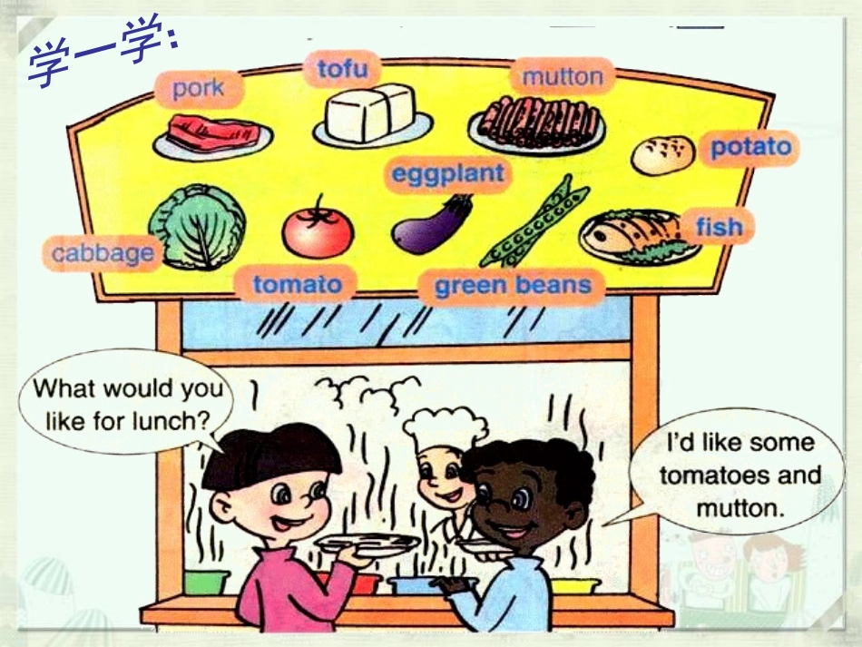 人教PEP版五年级英语上册第三单元第一课时课件_第3页