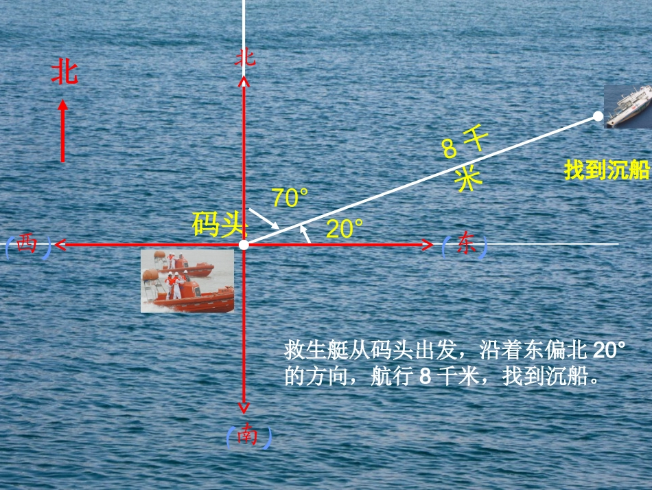 确定位置（二）课件_第2页