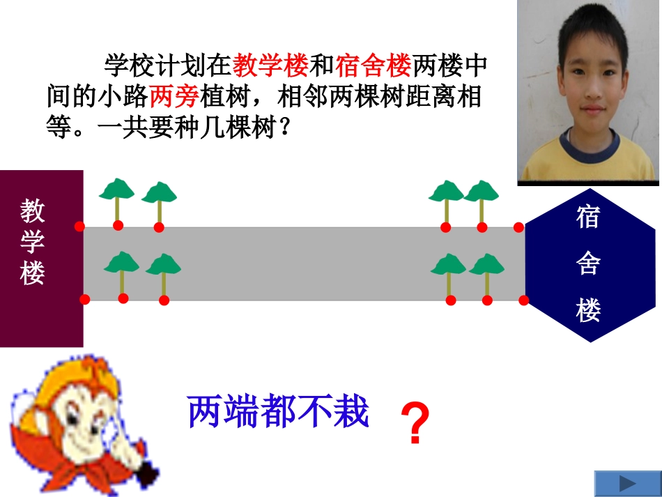 植树问题（讲课稿）2终_第3页