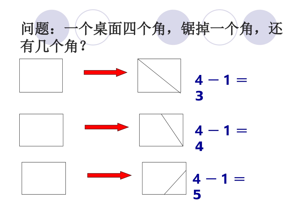 事物的答案不止一个_第3页