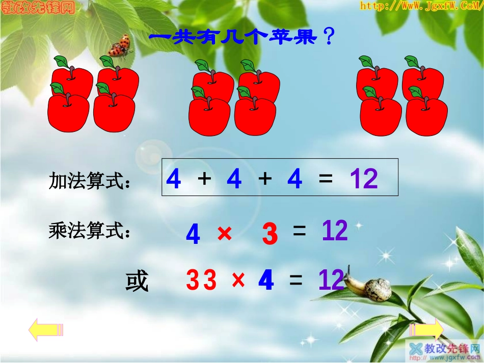 人教版二年级上册《乘法算式中各部分的名称》PPT课件_第2页