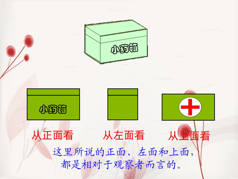 五年级数学观察物体1 (2)_第2页