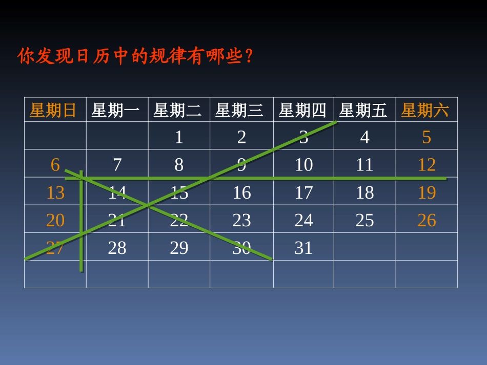 探索规律讲课最新 (5)_第2页