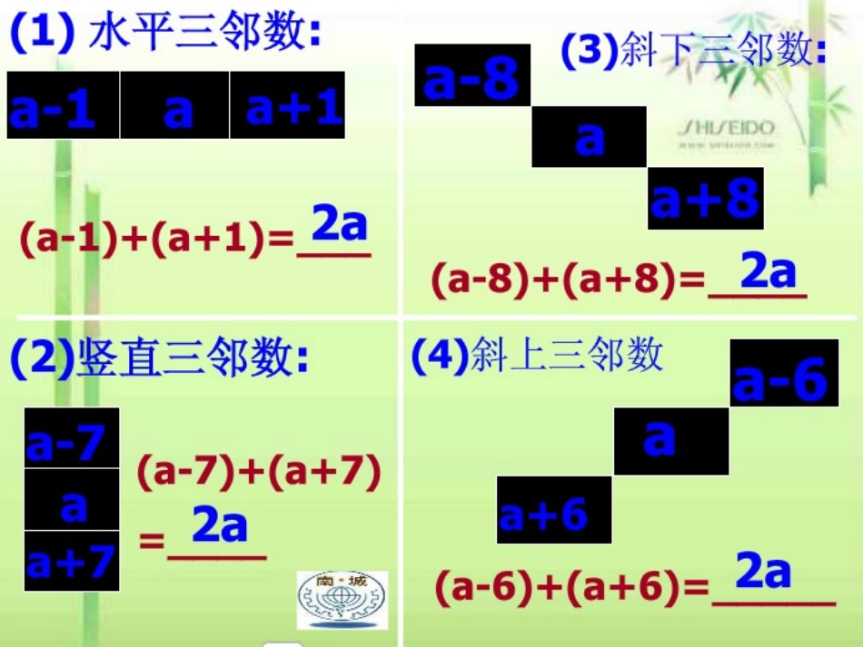 探索规律讲课最新 (5)_第3页