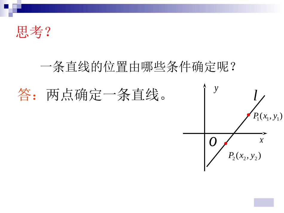 必修2课件：311_直线的倾斜角与斜率_第2页