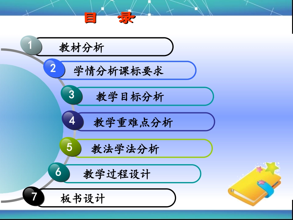 正弦定理说课课件(课件作课)_第2页