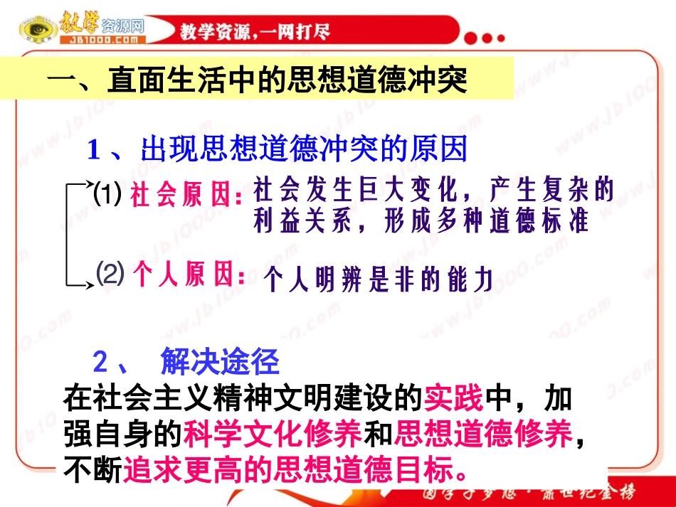 政治：《思想道德修养与科学文化修养》课件(新人教版必修3)_第3页