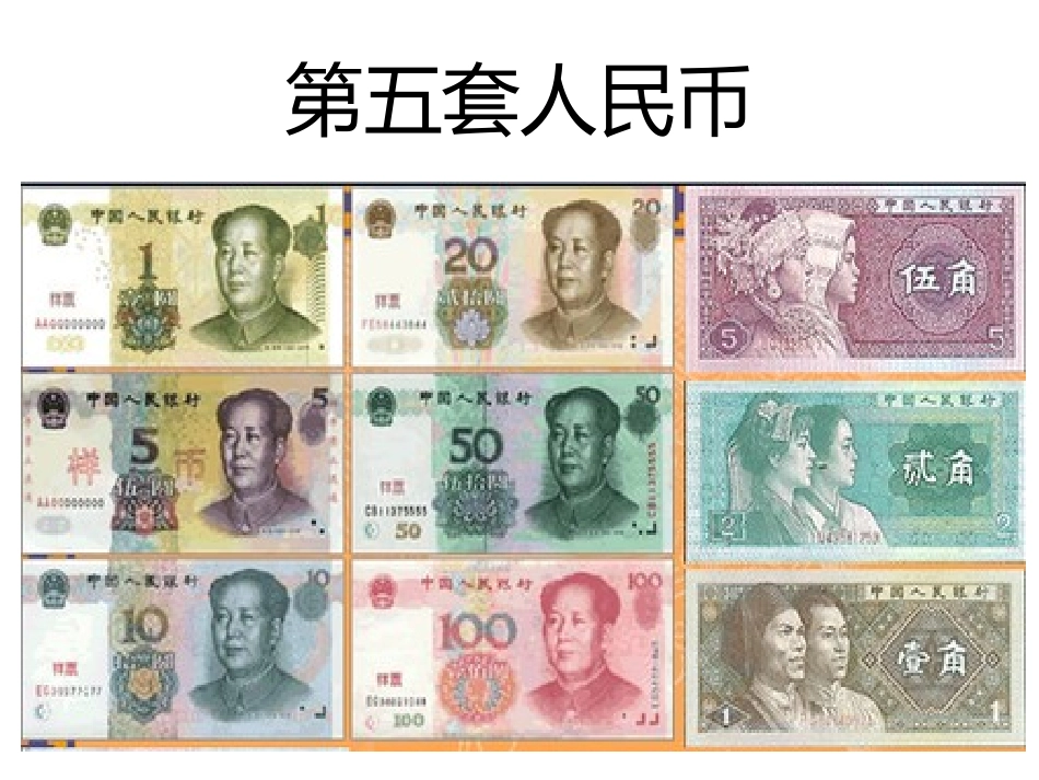 认识人民币PPT_第3页