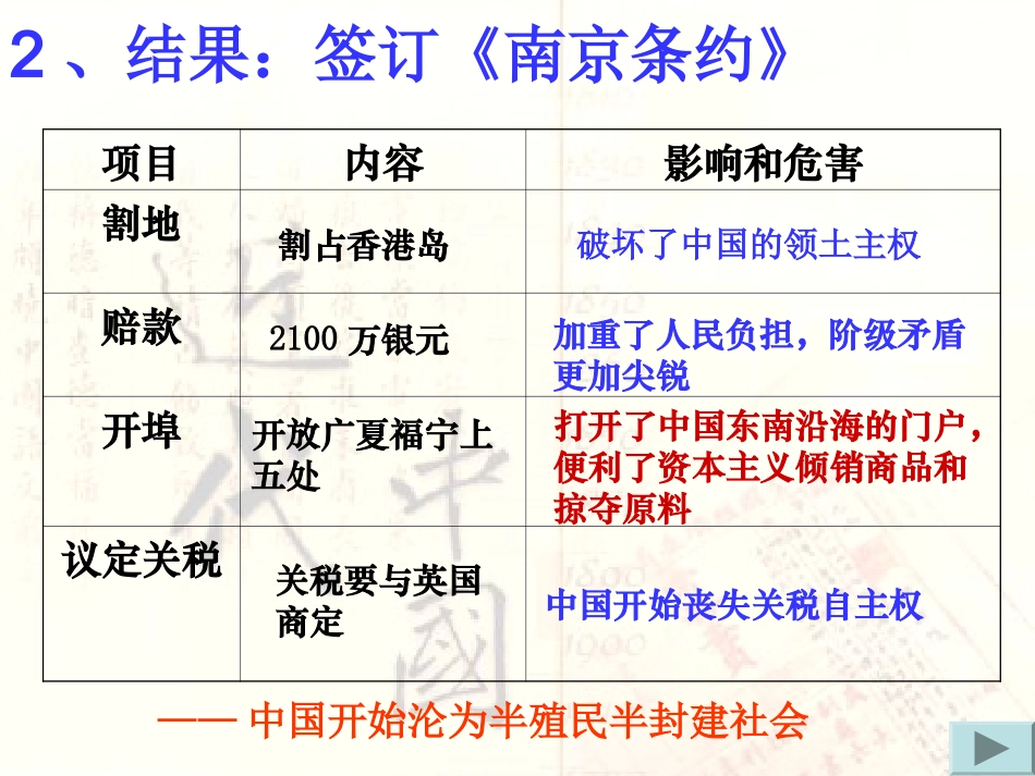 修改后：鸦片战争_第3页