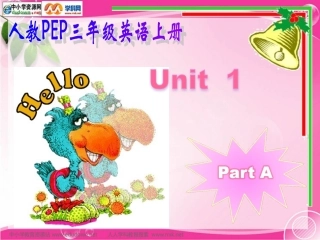 人教PEP版英语三上《Unit1Hello》partAPPT课件