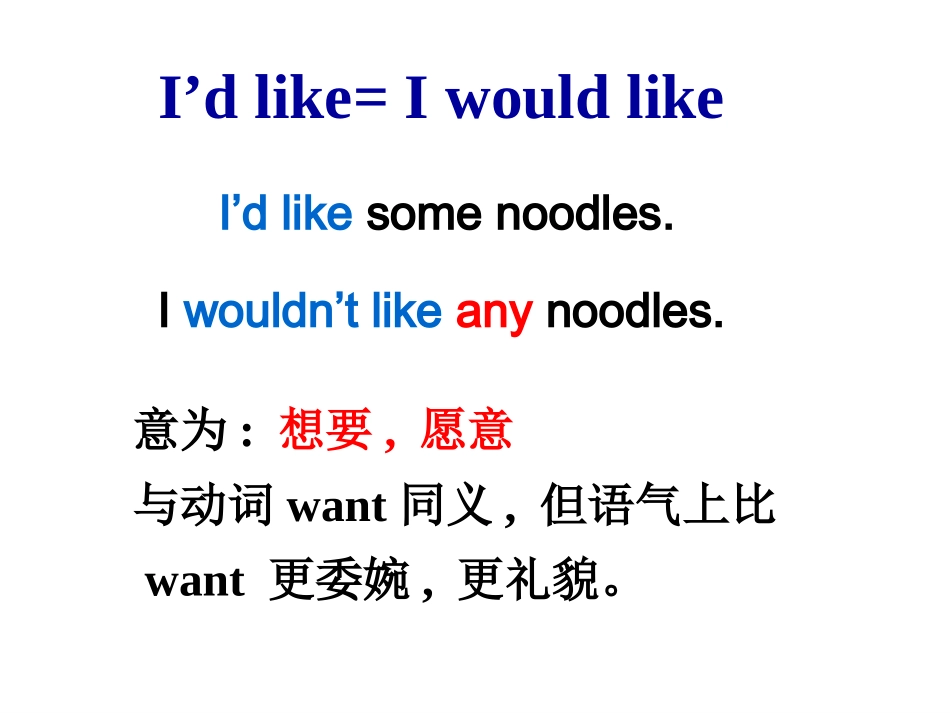 新人教版七年级下册unit10_I'd_like_some_noodles课件_第2页