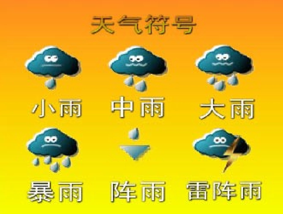 外研版(一起)六年级英语下册Module2Unit2之一PPT课件_第2页