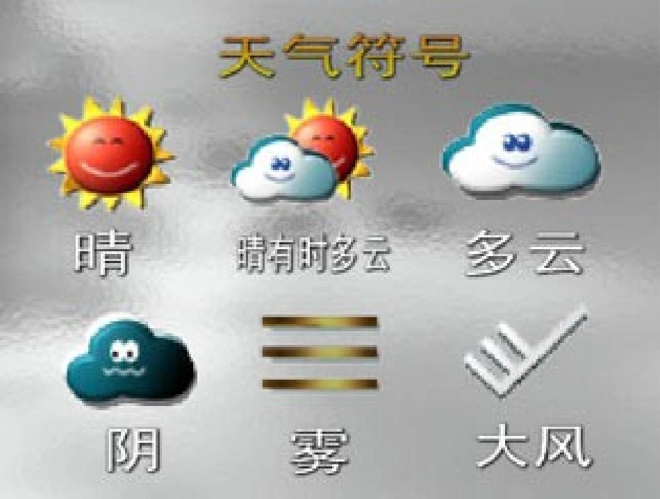 外研版(一起)六年级英语下册Module2Unit2之一PPT课件_第3页