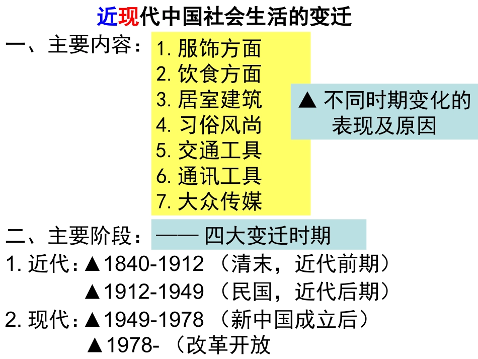 历史：第五单元《中国近现代社会生活的变迁》复习课件(人教版必修二)_第2页