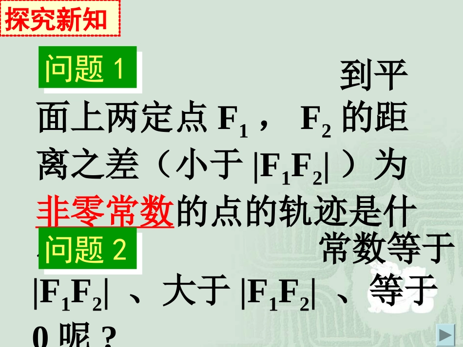 双曲线及其标准方程1_第3页