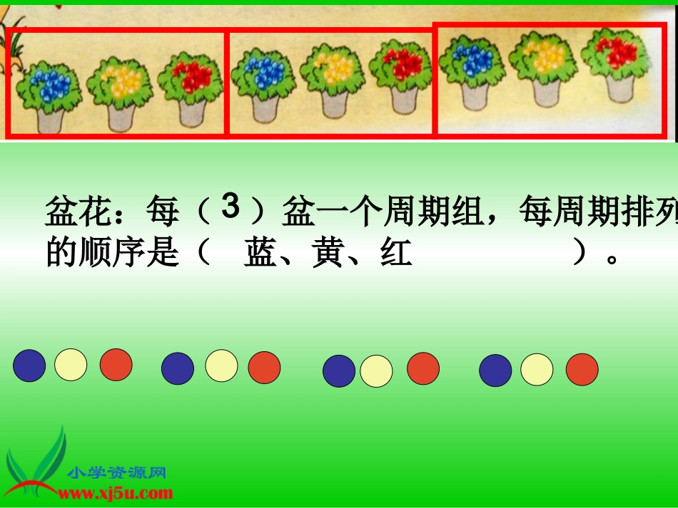 四年级上册《简单的周期》时PPT课件_第3页