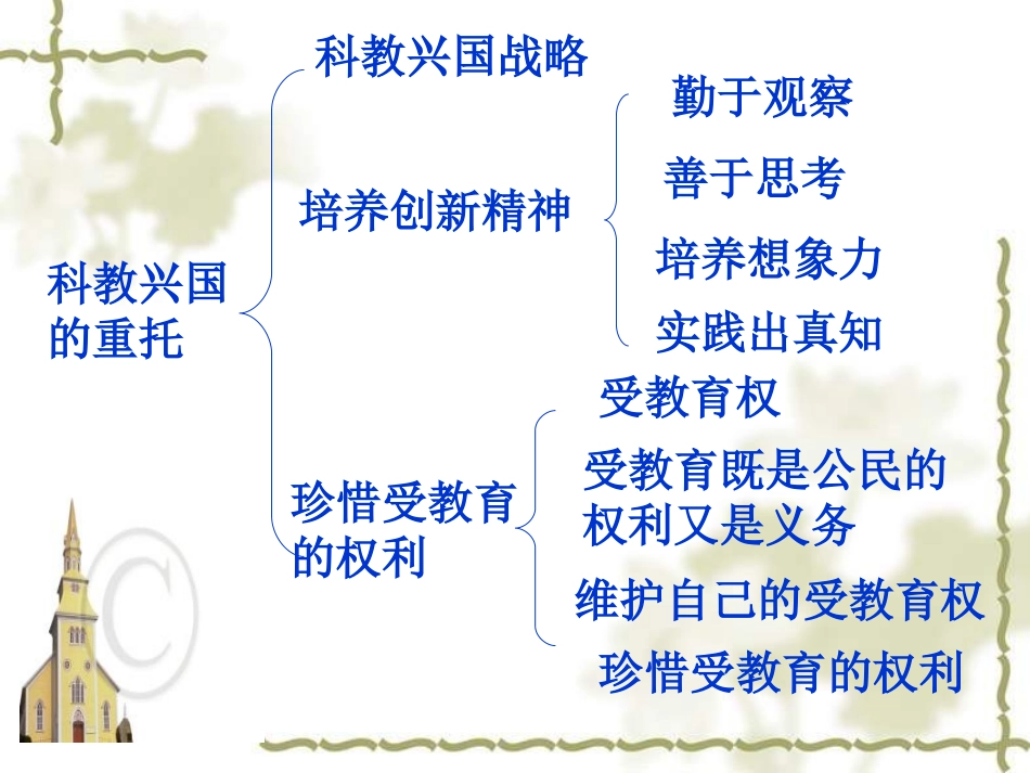 九年级政治科教兴国的重托_第3页