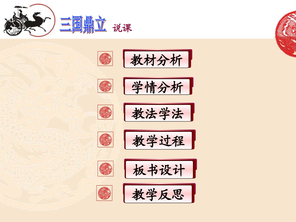 三国鼎立说课课件_第2页