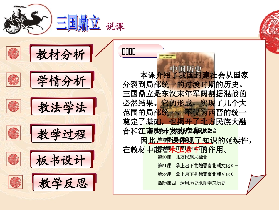 三国鼎立说课课件_第3页
