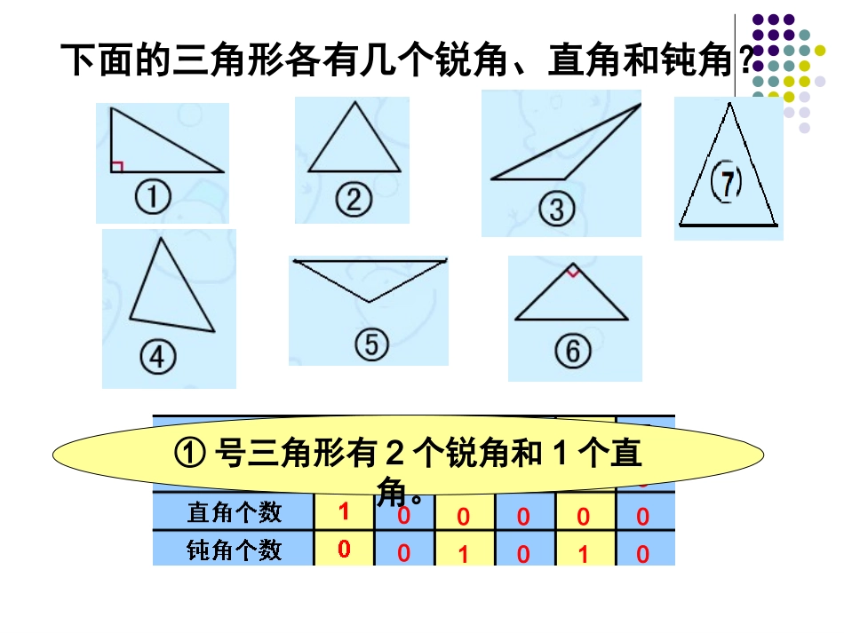三角形分类 (2)_第2页