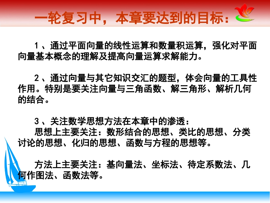 平面向量复习总体设想_第3页