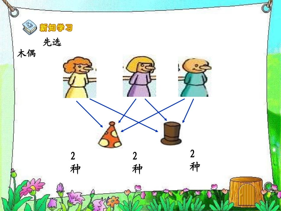 探索事物搭配的规律_第3页