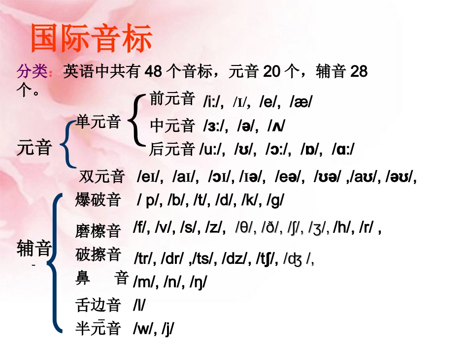 【期末考纲备考】七年级上册英语音标教学复习（共60张PPT）_第3页