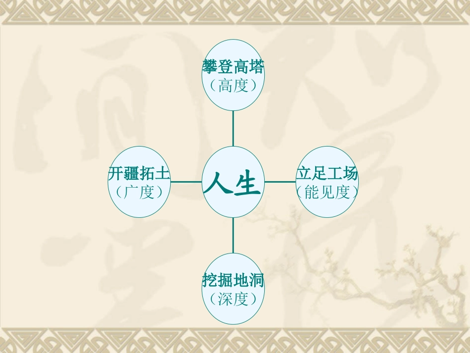 人生（九年级语文）_第3页